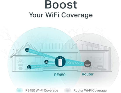 TP-Link AC1750 WiFi Extender, PCMag Editor's Choice, Dual Band WiFi Repeater - Image 4