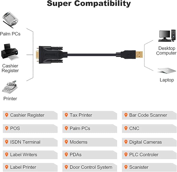 CableCreation USB to RS232 Adapter - Image 6