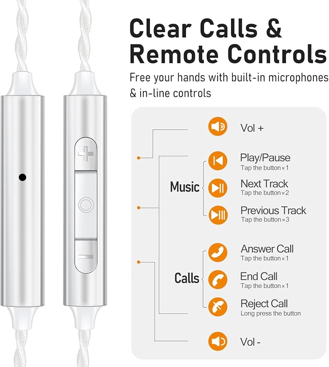 Vibes 202ML Wired Earbuds - Image 8