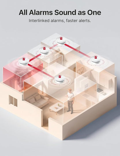 X-Sense Wireless Combination Smoke and Carbon Monoxide Detector, 10-Year - Image 3