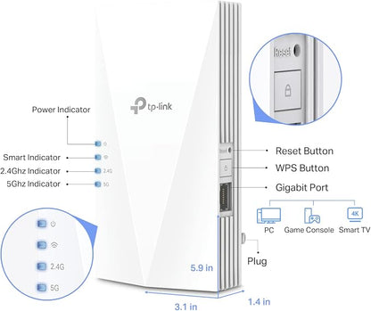 TP-Link AX1800 WiFi 6 Extender Internet Booster, Covers up to 1500 sq.ft and 30 - Image 4