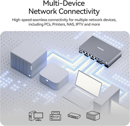 7-Port 2.5GbE Managed Switch | 5 x 2.5G Base-T + 2 x 10G SFP+ | Web Managed - Image 8