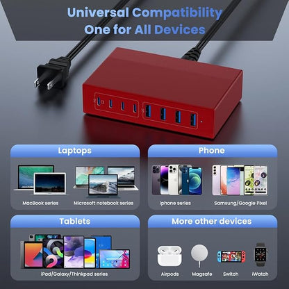 200W USB C Charger Block, 8-in-1 GaN III USB C Charger Fast Charging Station Hub - Image 7