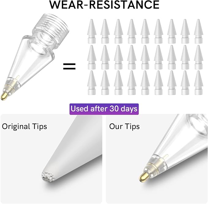 Delidigi 3 Pack Replacement Tips Compatible - Image 4