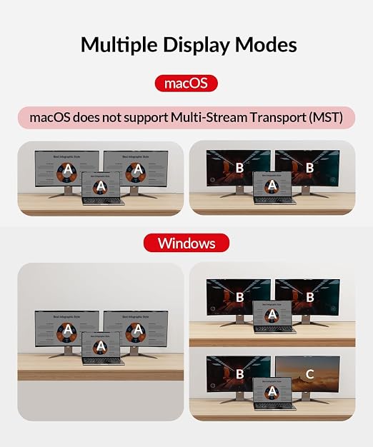 AV Access Docking Station Dual Monitor - Image 4