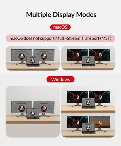 AV Access Docking Station Dual Monitor - Image 4