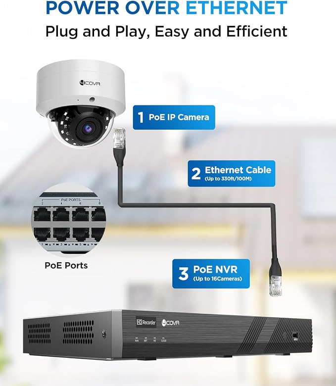 4COVR 16 Channel PoE Security Camera System AI Human/Vehicle Detection - Image 3