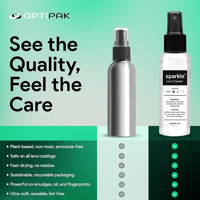 Sparkle Anti-Reflective Lens Cleaner Spray kit | 2oz Glasses Cleaner Spray + - Image 5