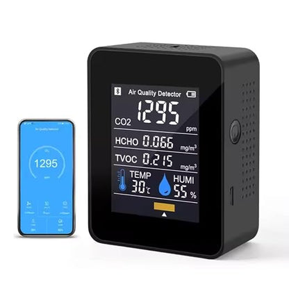 Portable Air Quality Monitor by EIMSOAH