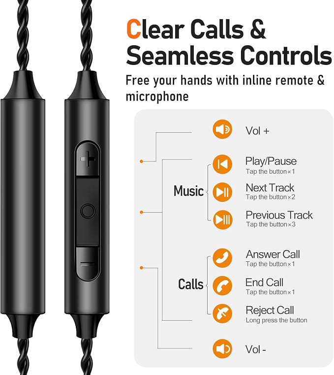 Vibes 202ML Wired Earbuds - Image 8