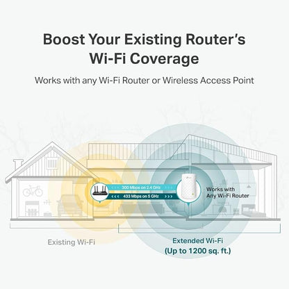 TP-Link WiFi Extender with Ethernet Port, Dual Band 5GHz/2.4GHz, Covers Up to - Image 5