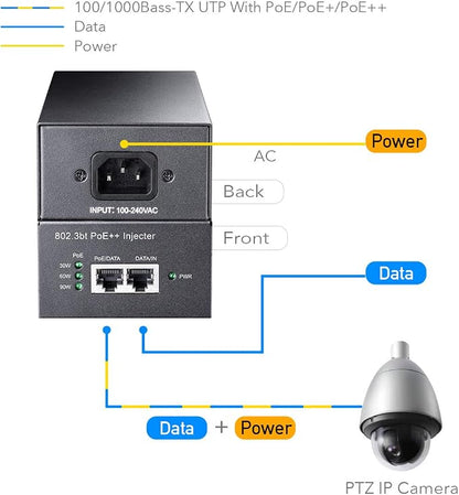 Cudy POE400 90W Gigabit Ultra PoE++ Injector Adapter, IEEE 802.3 bt - Image 3
