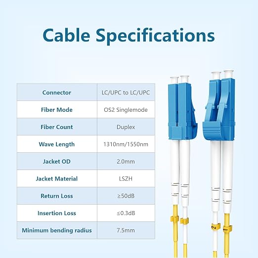 Yonwide 5m 5 Pack OS2 Lc to Lc Single Mode Fiber Patch Cable Duplex, LSZH SM - Image 2