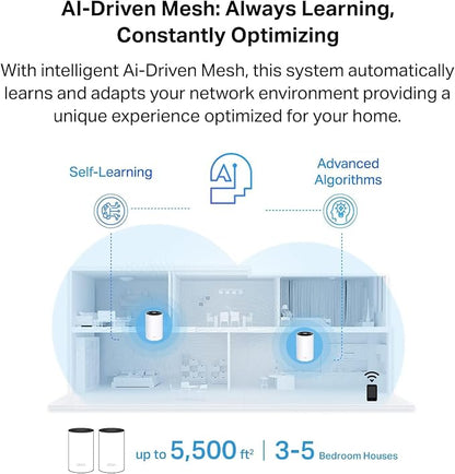 TP-Link Deco Tri Band Mesh WiFi 6 System - Image 5