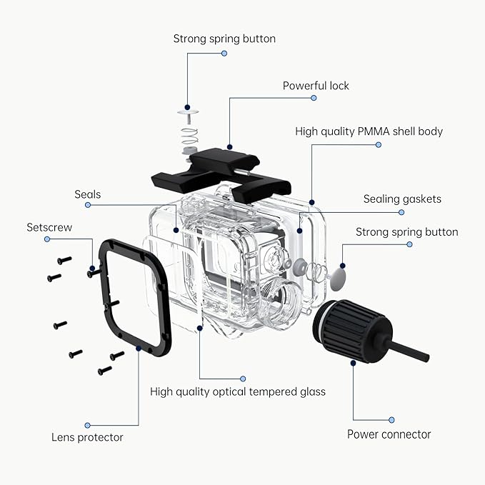 Suptig Waterproof Housing for GoPro Hero 13-9, Dive to 164Ft - Image 7