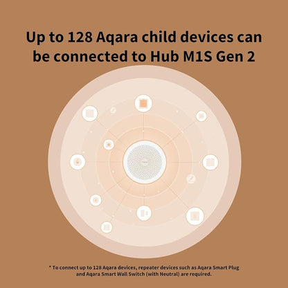 Aqara Hub M1S Gen 2, Smart Home Bridge - Image 5