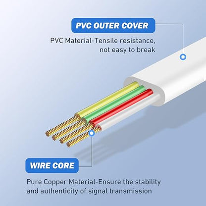 moeverEX Phone Extension Cord 50 Ft, Telephone Cable - Image 2