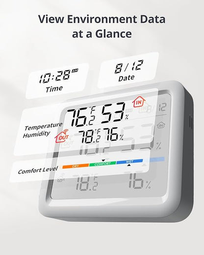 SwitchBot Meter Pro, Digital Hygrometer & Thermometer - Image 2