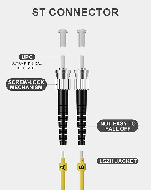 6 Pack 0.5M LC to ST Singlemode Fiber Patch Cable OS1, Single Mode Duplex Fiber - Image 2