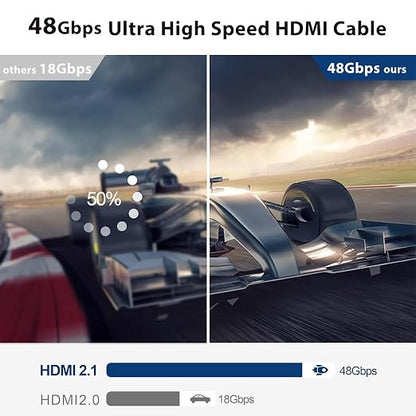 100Ft Plenum Rated HDMI Cable, 8K 48Gbps Fiber Optic Ultra High Speed Long HDMI - Image 5