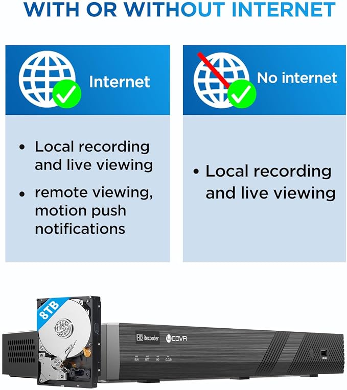 4COVR 4K PoE 32 Channel Security Camera System AI Human Vehicle Detection - Image 6