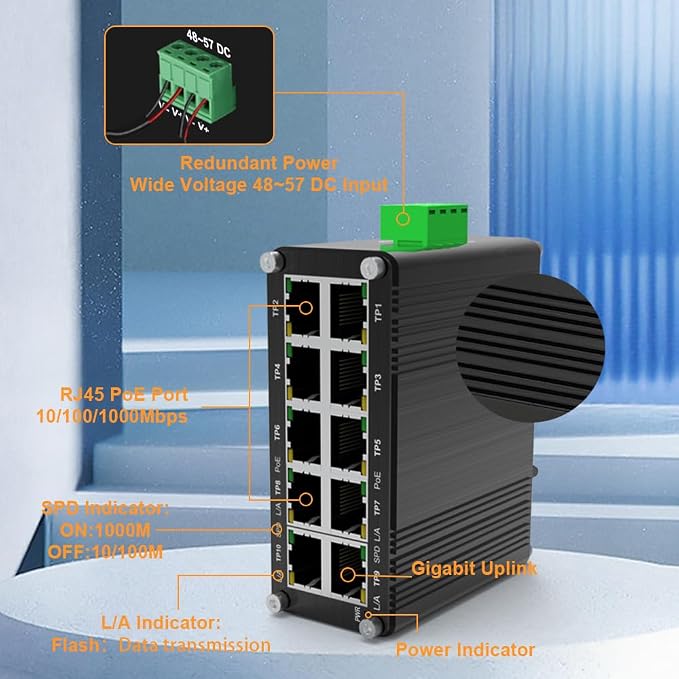 Mini Industrial 8-Port 10/100/1000T 802.3at PoE + 2-Port 10/100/1000T Din Rail - Image 2