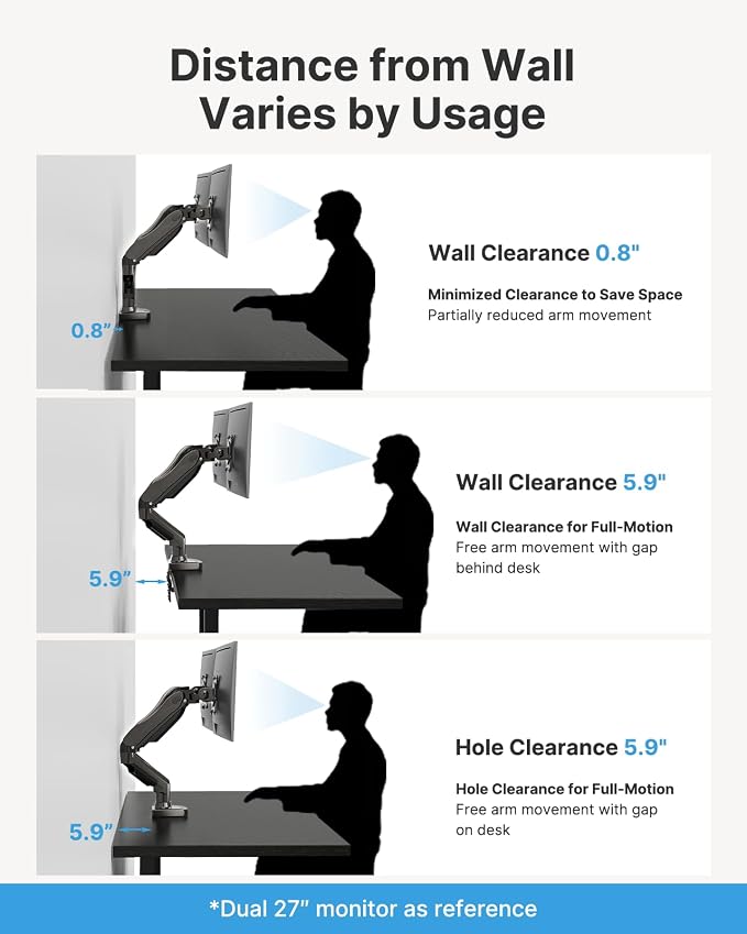 HUANUO Dual Monitor Stand - Image 7