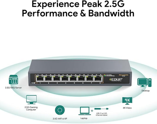 2.5G Ethernet Switch, 8 Ports Multi-Gigabit Ethernet Switch, Plug & Play - Image 2