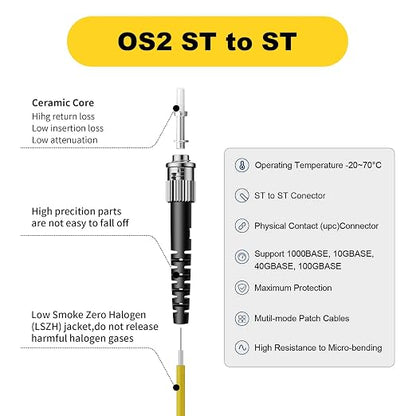 FiberPrime- OS2 ST to ST Single Mode Fiber Patch Cable, Duplex Singlemode - Image 2