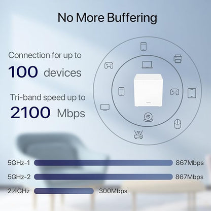 Tenda Nova Mesh WiFi System MW12 - Image 8