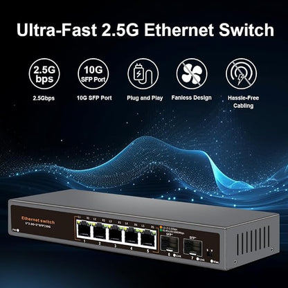 2.5G Unmanaged Ethernet Switch, 5 x 2.5G Base-T Ports, 2 x 10G SFP+ Uplink Ports - Image 3