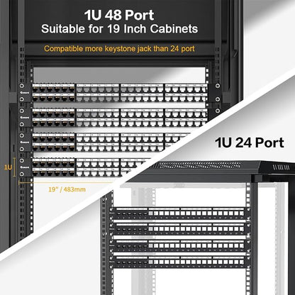 48Port Blank Keystone Patch Panel Rackmount&Wall Mount 1U 19-inch Network Patch - Image 7
