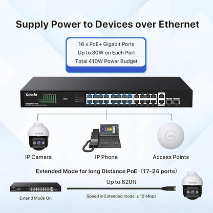 Tenda 28 Port Gigabit PoE Switch | Rackmount PoE Ethernet Switch | 24*PoE+ Port - Image 3