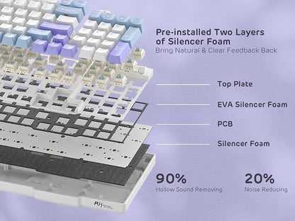 RK ROYAL KLUDGE RK96 RGB Limited Ed, 90% 96 Keys Wireless 3-Mode - Image 7