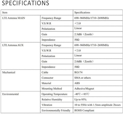 Superbat 4G LTE Antenna MIMO Magnetic Mount Omni-Directional Dual SMA Male - Image 6