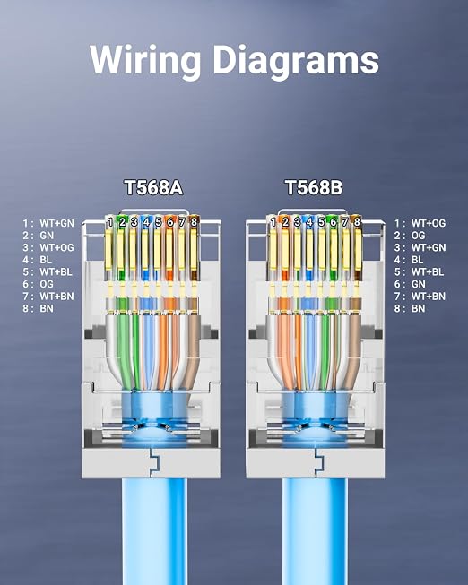VCE Cat6 Shielded RJ45 Pass Through Connectors - Image 6