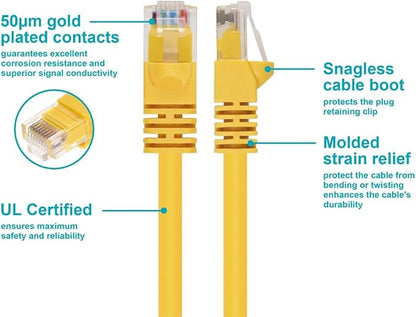Monoprice Cat5e 3ft Yellow Patch Cable UTP 24AWG 350MHz Pure Bare Copper - Image 3