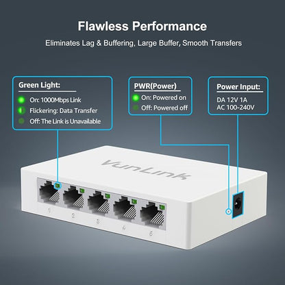 5 Port Gigabit Ethernet Switch – VunLink Unmanaged Network Switch Hub, Desktop - Image 4