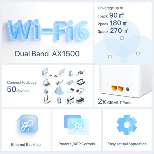 Tenda AX1500 Mesh WiFi 6 System Nova MX3 - Image 2