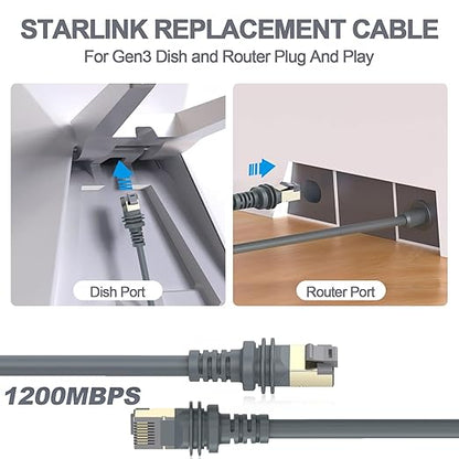 Starlink Cable, 150FT/46M Starlink Gen 3 Cable - Image 6