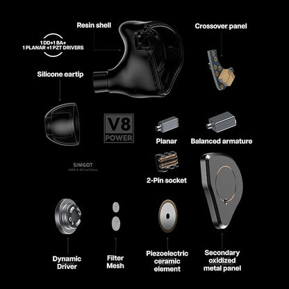Linsoul SIMGOT SuperMix 4 1DD+1BA+1Planar+1PZT Hybrid Drivers Earphones - Image 4