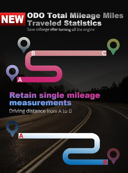 HUD Heads Up Display for Cars 2025 New Universal Digital GPS Speedometer LED - Image 4