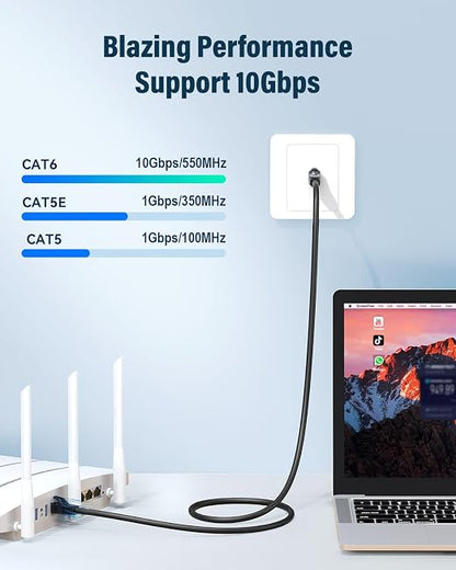Cat 6 Ethernet Cable 7ft, High Speed 10Gbps Network Cable, UTP 24AWG Flexible - Image 4