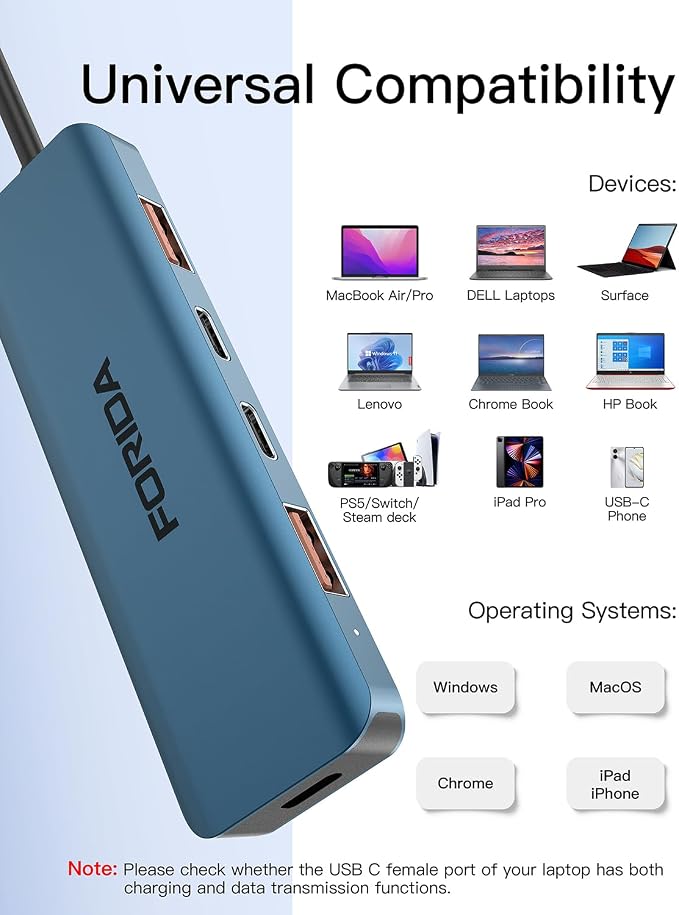 USB C Hub, 10Gbps USB 3.1 Adapter - Image 8