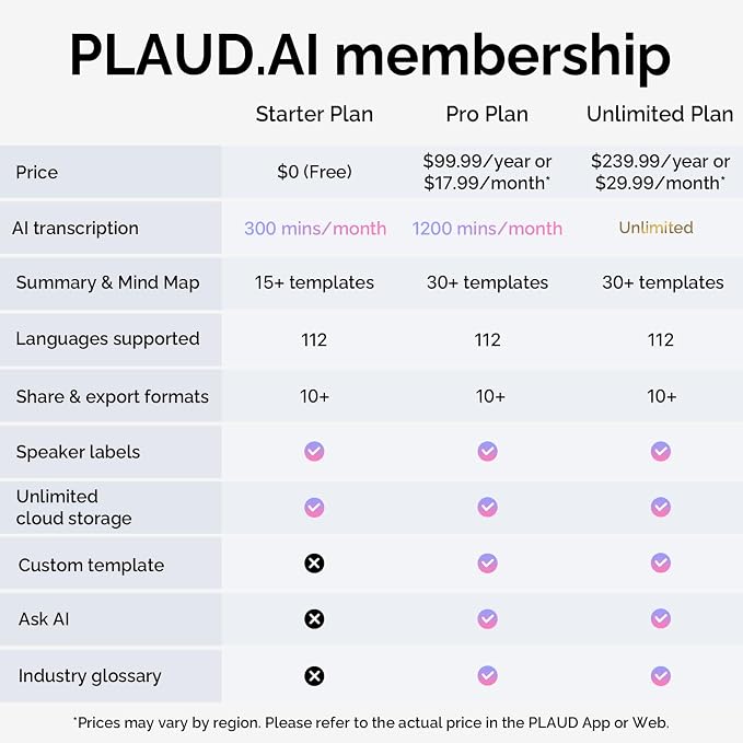 Plaud Note AI Voice Recorder Black - Image 8