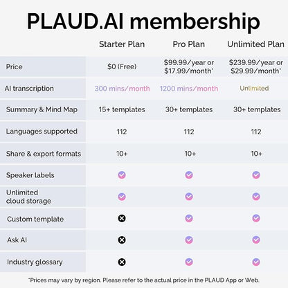 Plaud Note AI Voice Recorder Black - Image 8
