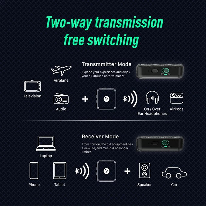 ADAM elements EVE II Bluetooth Transmitter + Receiver - Image 4