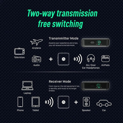 ADAM elements EVE II Bluetooth Transmitter + Receiver - Image 4