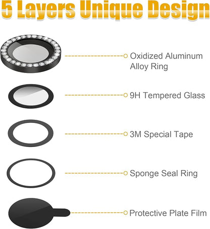 AGVEE 3+3 6 Pack for iPhone 13 Pro 6.1" / 13 Pro Max 6.7" Camera Lens Cover - Image 7