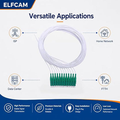 Elfcam® - 12 Fibre Pigtail Single Mode LCA 9/125um OS2 - Image 7